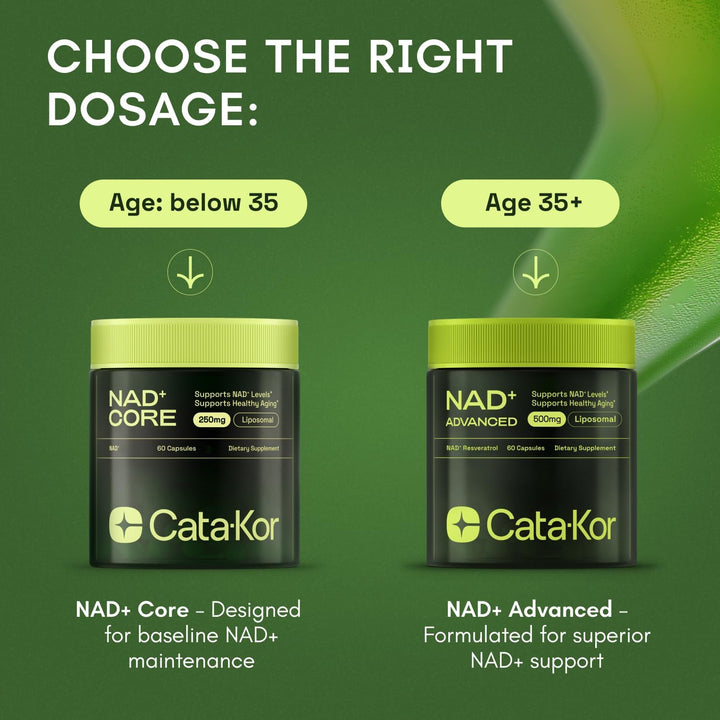 Youthful Energy Boost Capsules NAD Supplement for Anti-Aging