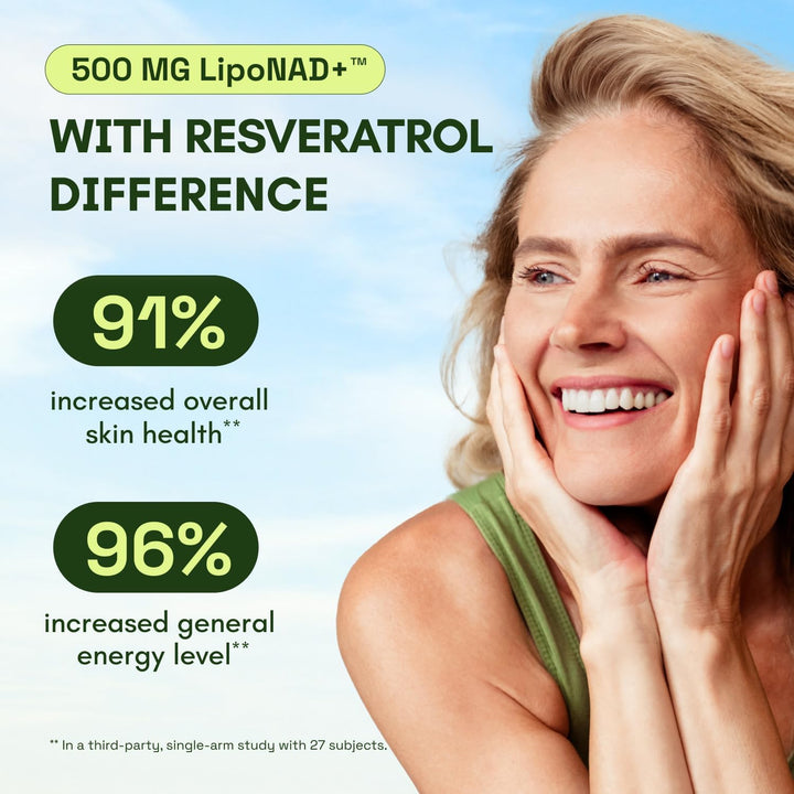Youthful Energy Boost Capsules NAD Supplement for Anti-Aging